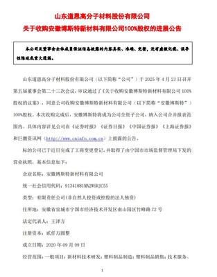道恩股份收購(gòu)光熱儲(chǔ)能技術(shù)服務(wù)公司，技術(shù)整合開啟能源新篇章