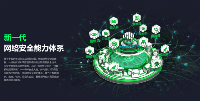 黑客入侵15萬攝像頭，特斯拉工廠實況意外泄露！技術風險敲響警鐘